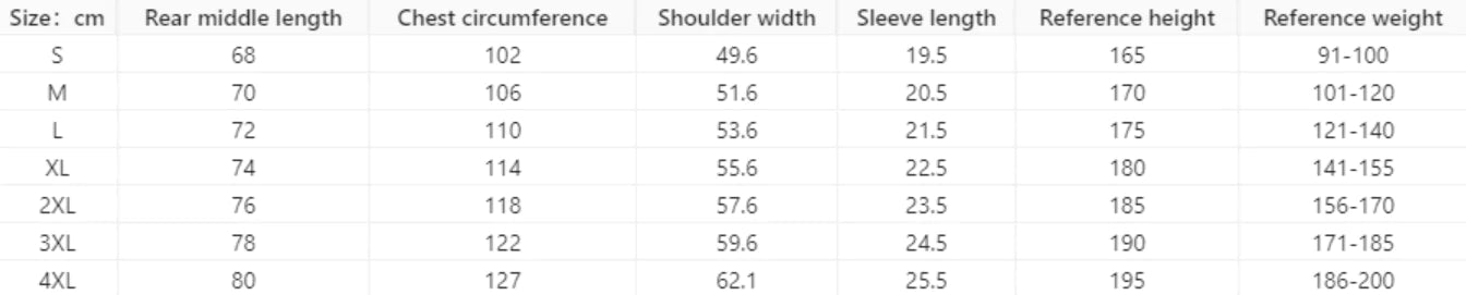 GraphiCore Unisex Tee